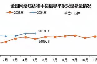 金宝搏188官网ios截图4